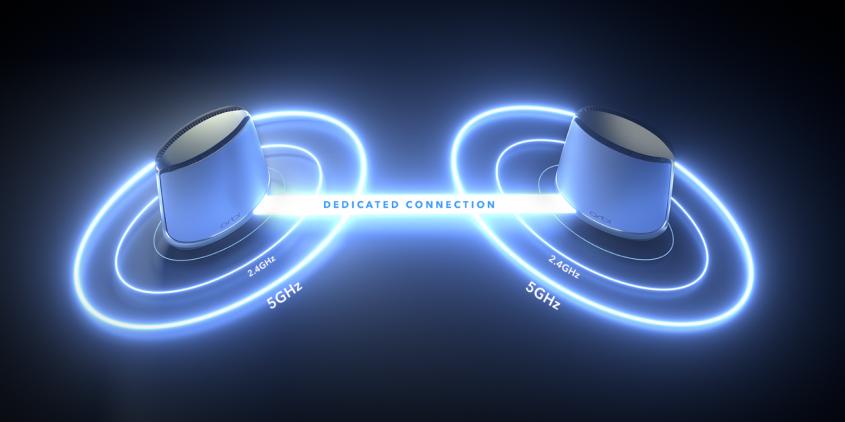 Orbi 8 AX6000 RBS860B - トライバンドメッシュWiFi サテライト | WiFi